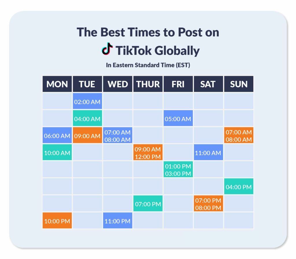 TikTok 101: What is The Best Time to Post on TikTok in 2022?